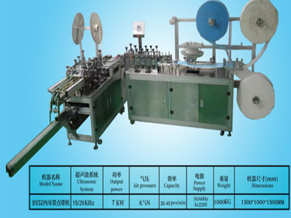 Bandage-type Automatic Mask Production Line